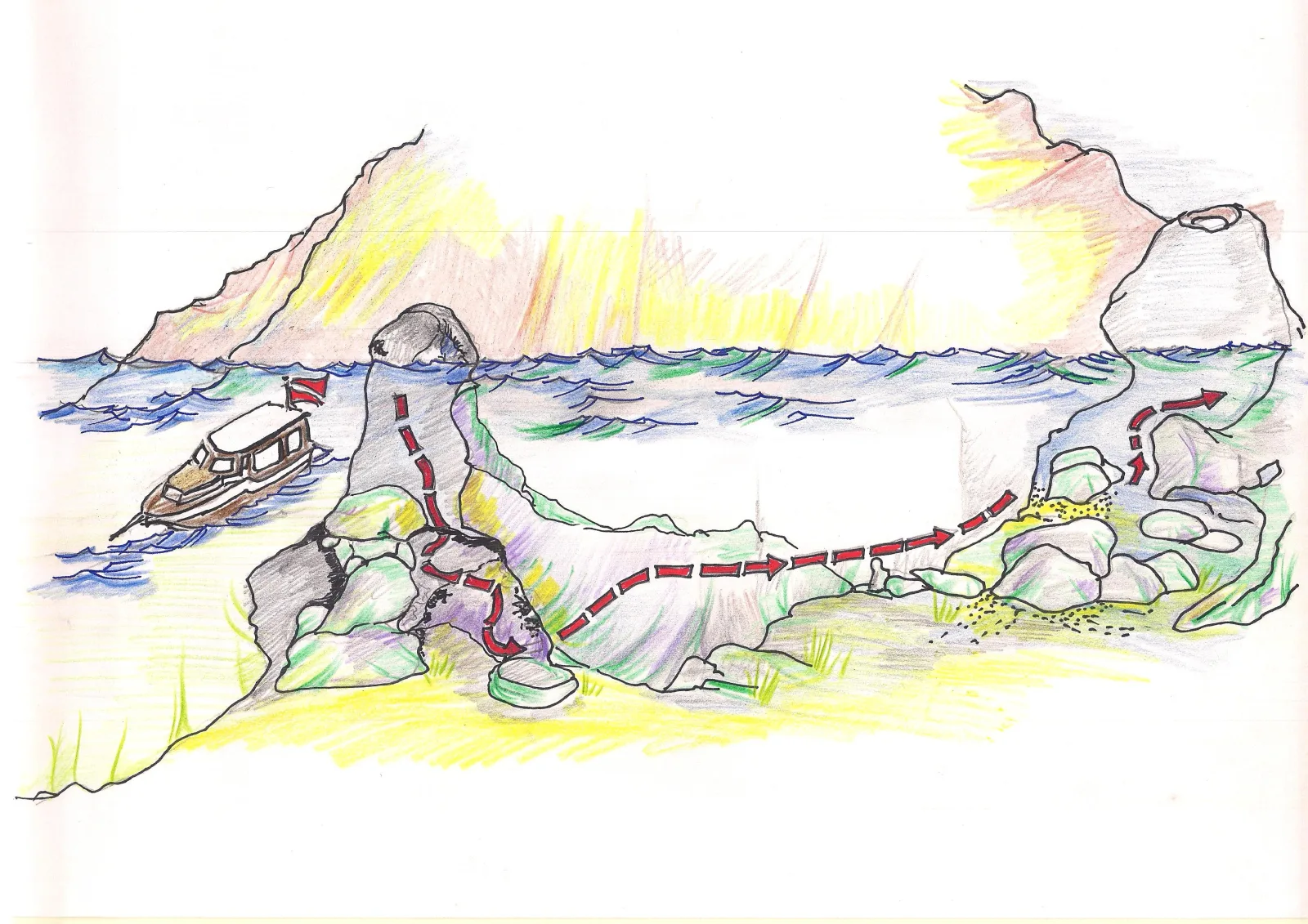 Dive Sites