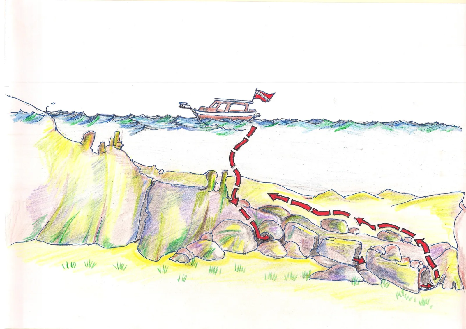 Dive Sites