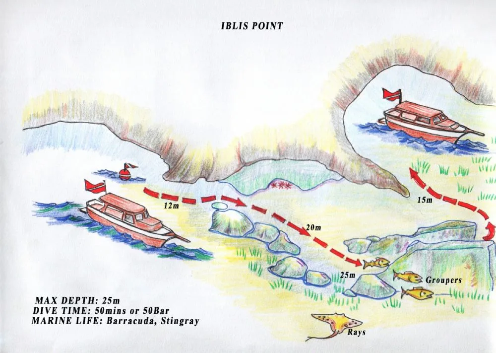 Dive Sites